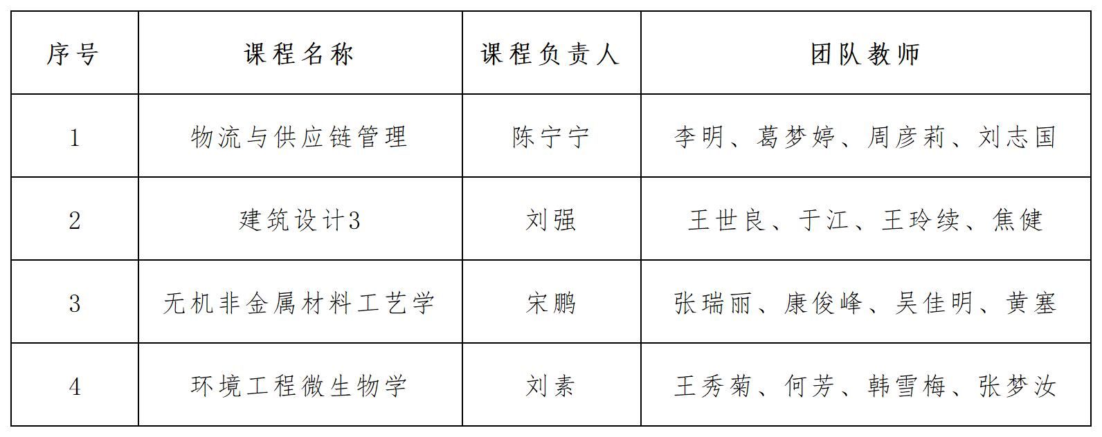工作簿1_Sheet1.jpg